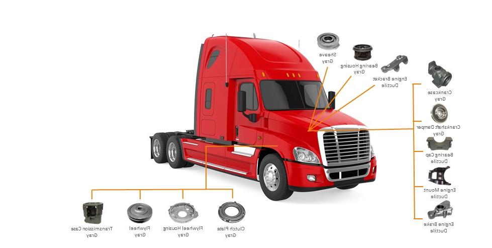 商用卡车的剖面图显示了威尼斯注册送38元的发动机和变速器的铸铁件